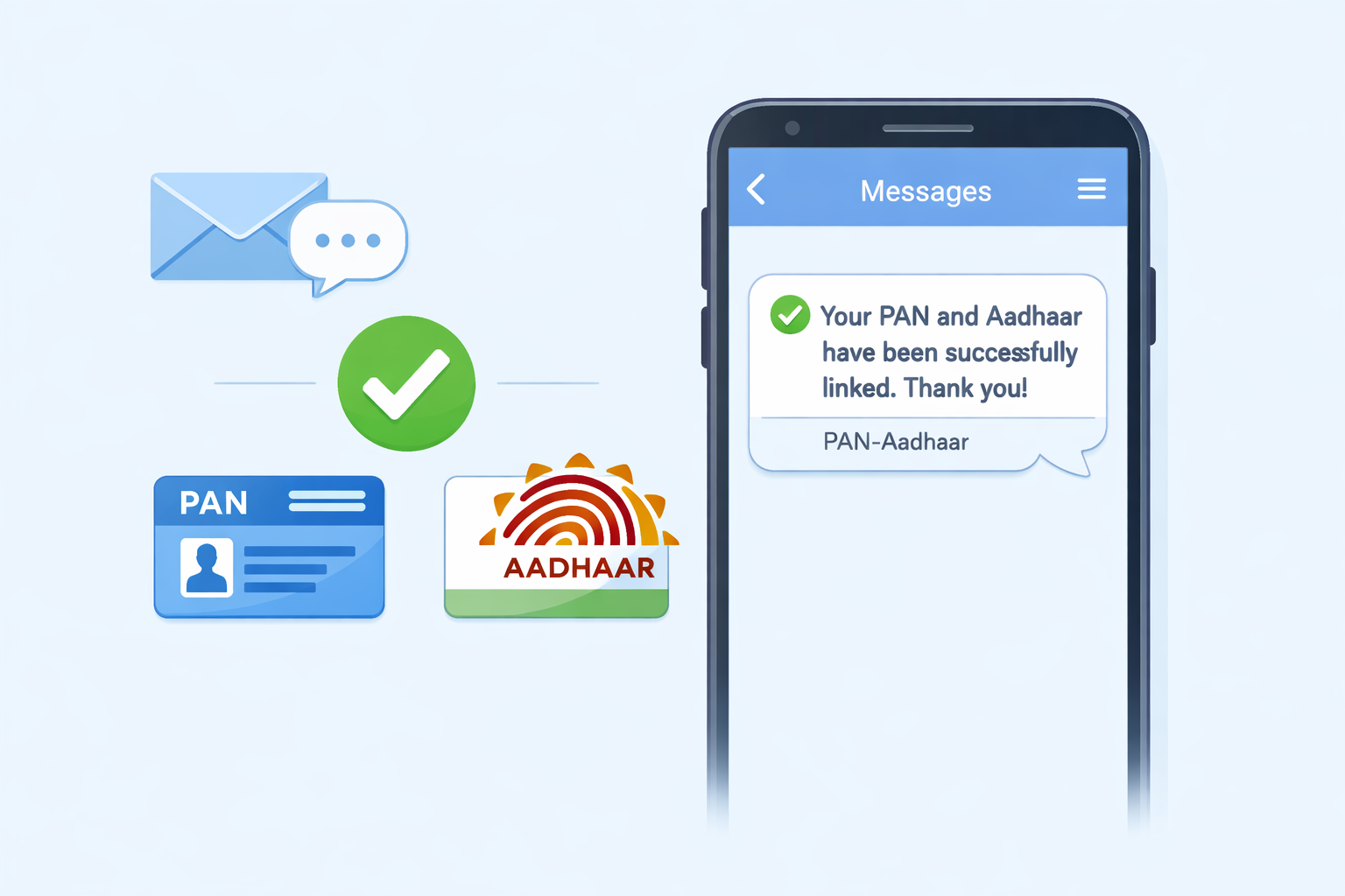 PAN Aadhaar Linking Status SMS से कैसे Check करें