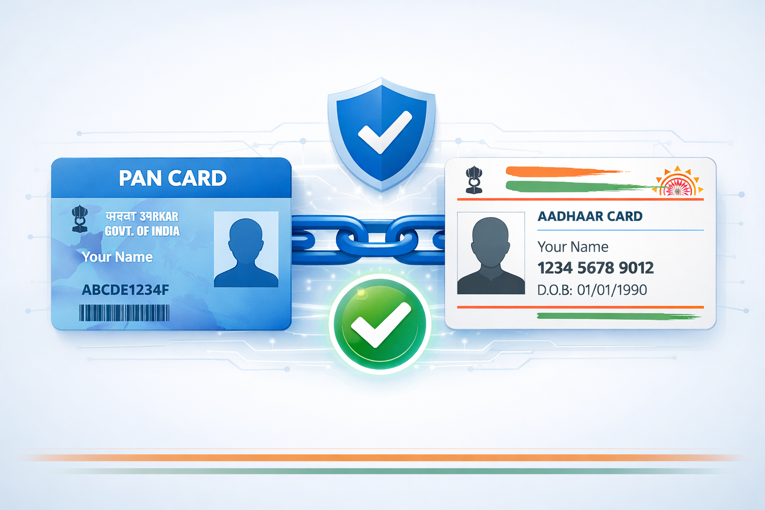 PAN Aadhaar Linking क्या होता है