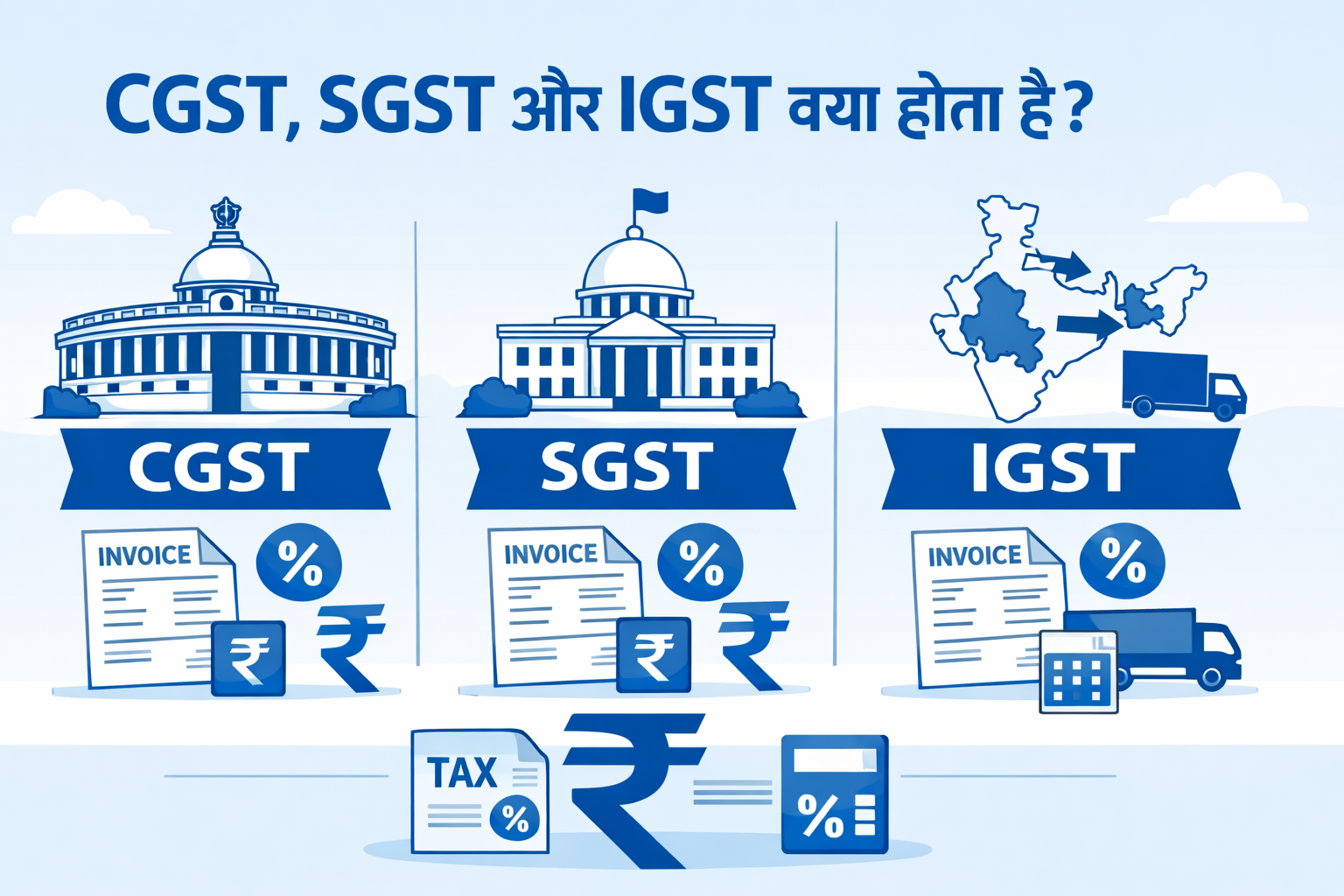 CGST,SGST और IGST क्या होता है