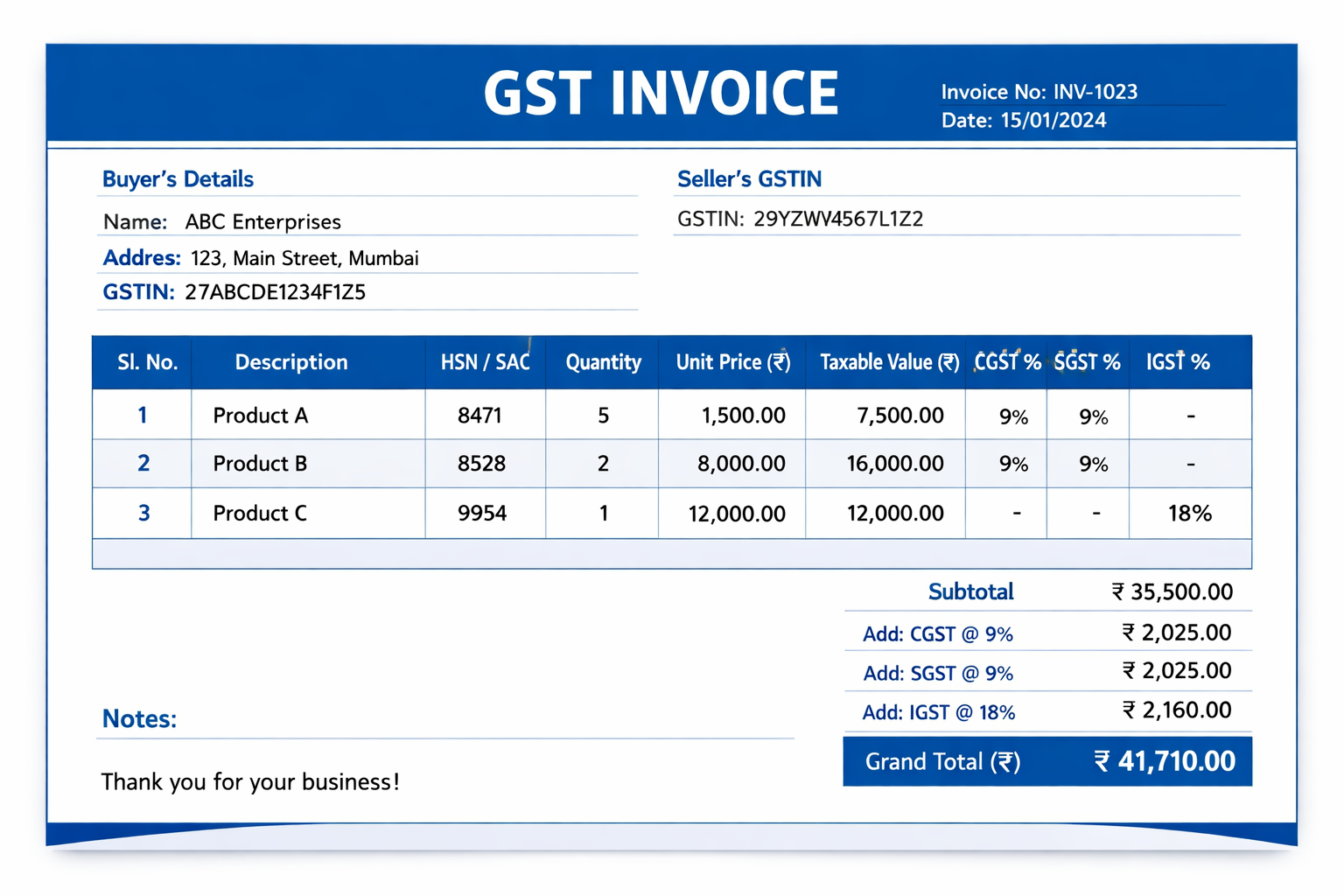 GST Invoice क्या होता है