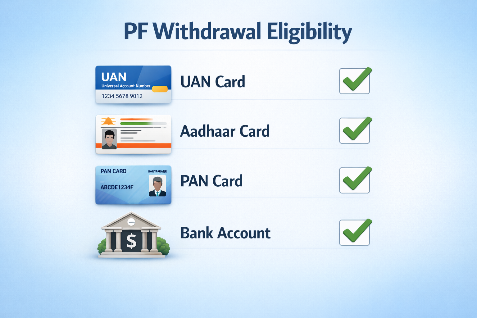 PF Withdrawal Online के लिए Eligibility